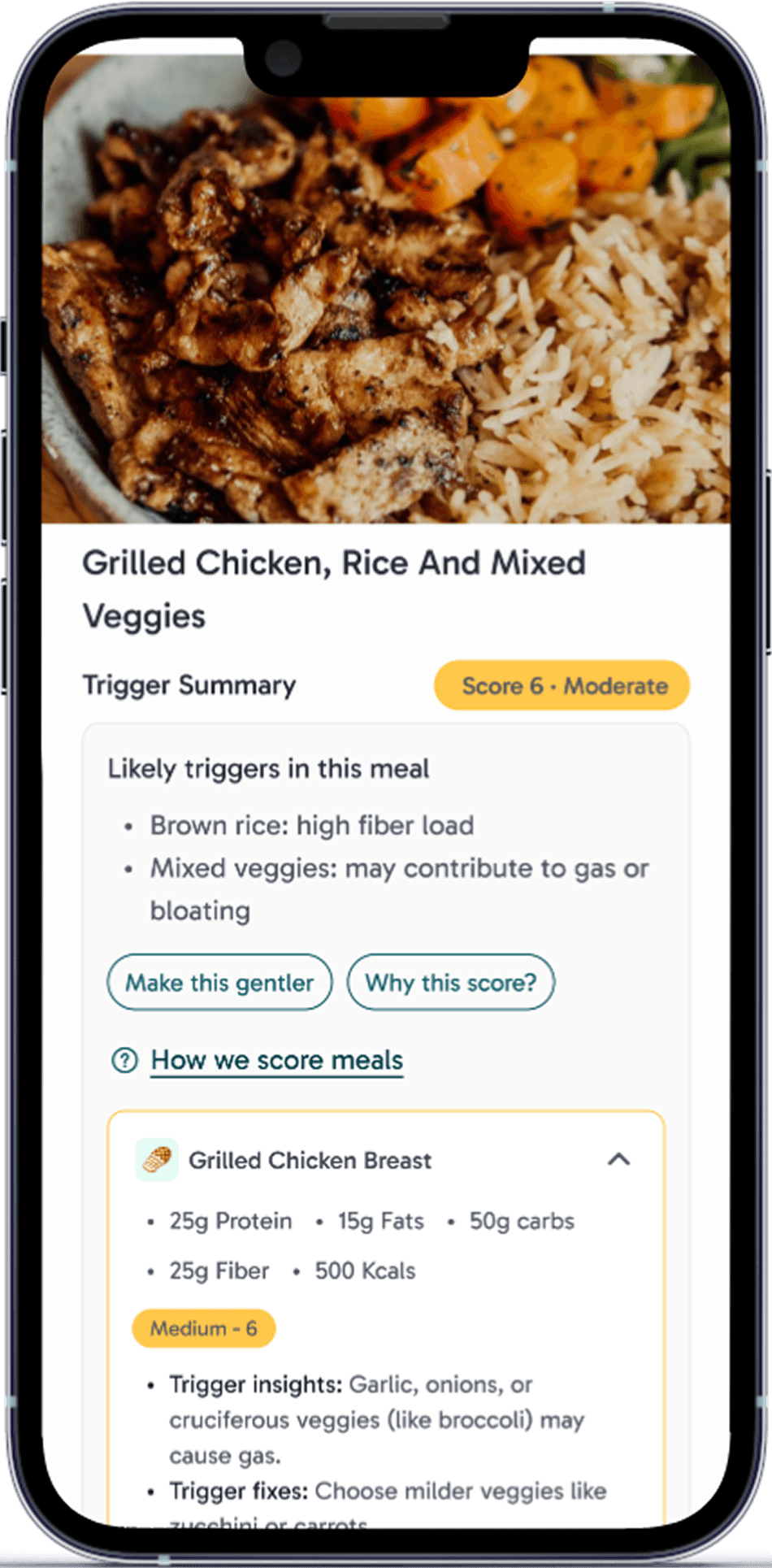 Flourish meal trigger summary screen